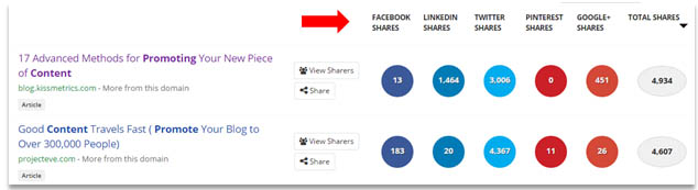 buzzsumo2
